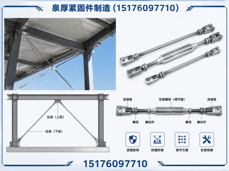 丛台区邯郸紧固件厂家展示图